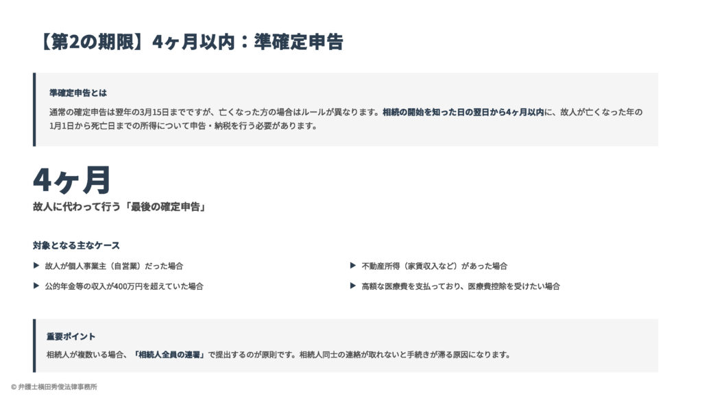 1119相続【4ヶ月以内】