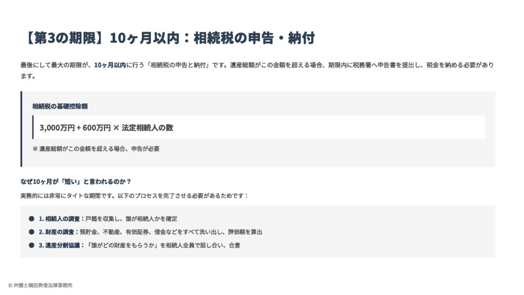 1119相続【10ヶ月以内】