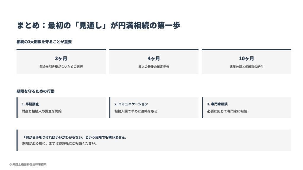 1119相続　まとめ