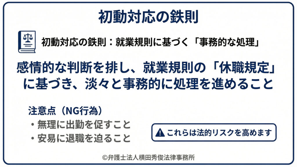 就業規則の「休職規定」に基づき手続きを進める