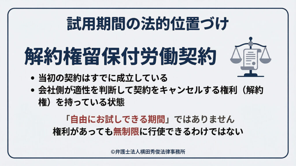 解約権留保付労働契約 自由にお試しできる期間ではない
