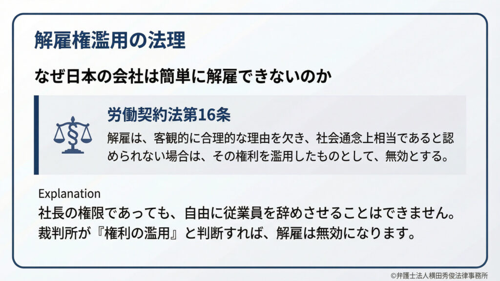 解雇権濫用の法理　労働契約法第16条