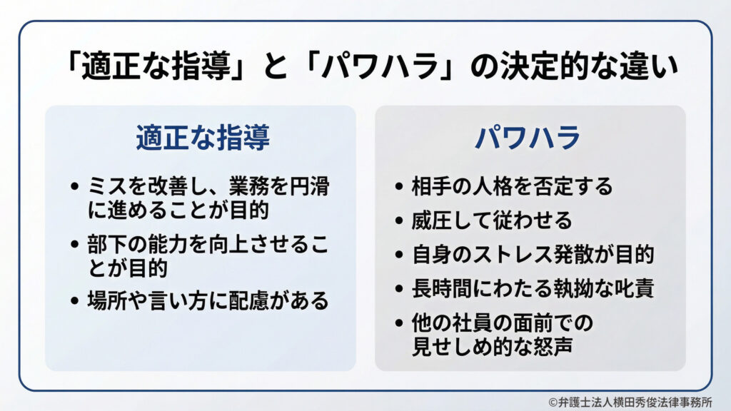 適性な指導とパワハラの違い