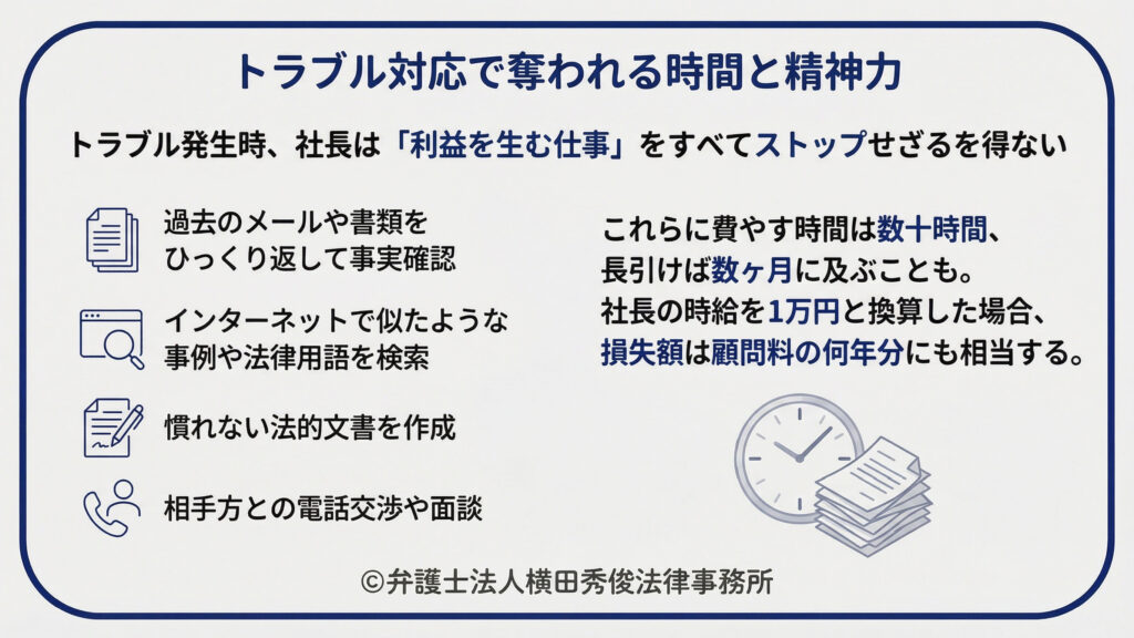 トラブル対応で奪われる時間と精神力