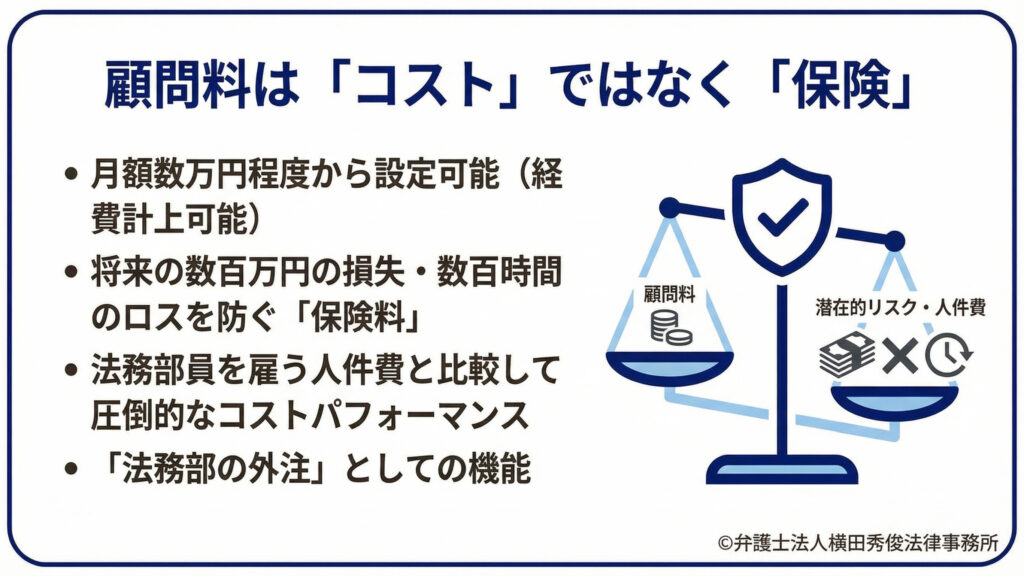 顧問料はコストではなく保険 法務部の外注