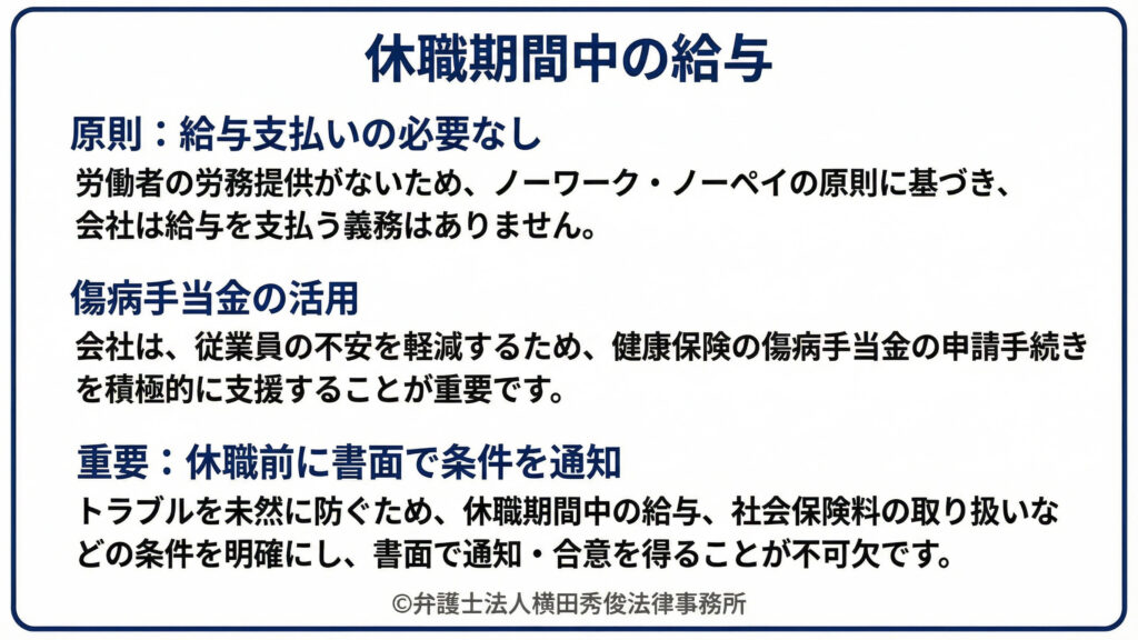 休職期間中の給与　原則支払いの必要はなし　傷病手当金の活用