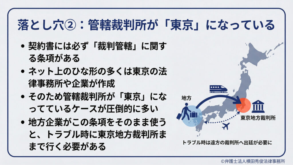 管轄裁判所の落とし穴