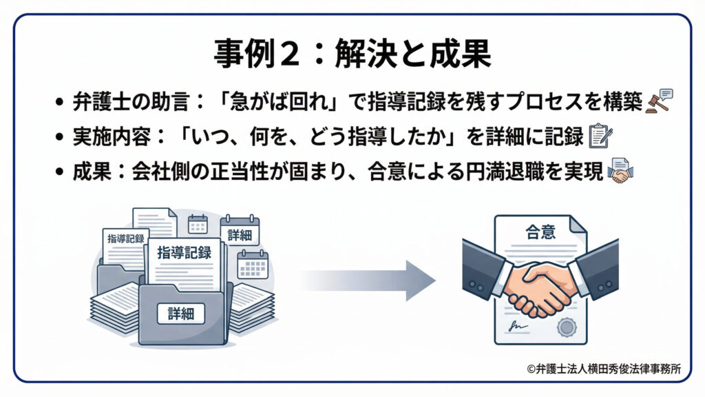 急がば回れ　指導記録　円満退職