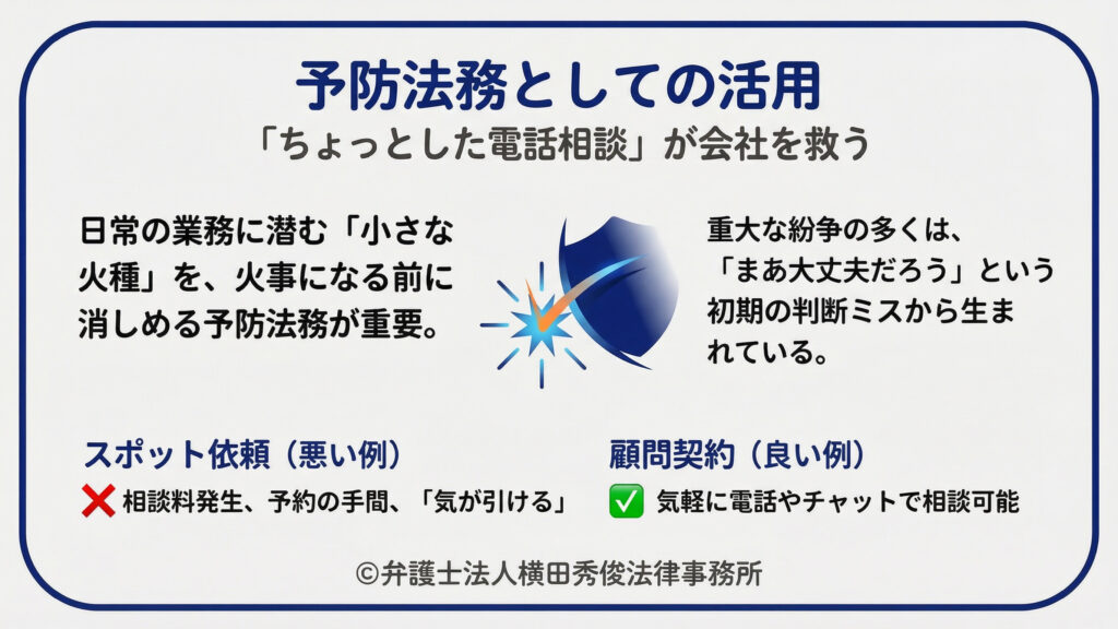 予防法務　ちょっとした電話相談