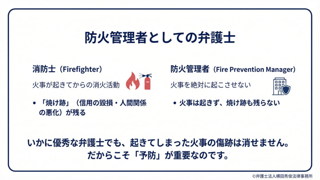 防火管理者としての弁護士