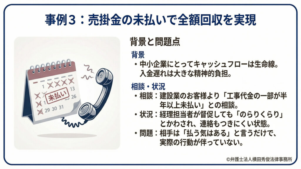 売掛金の未払い　全額回収