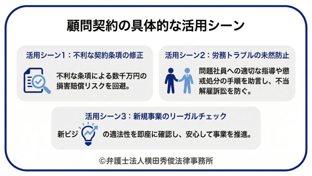 顧問契約の具体的な活用シーン