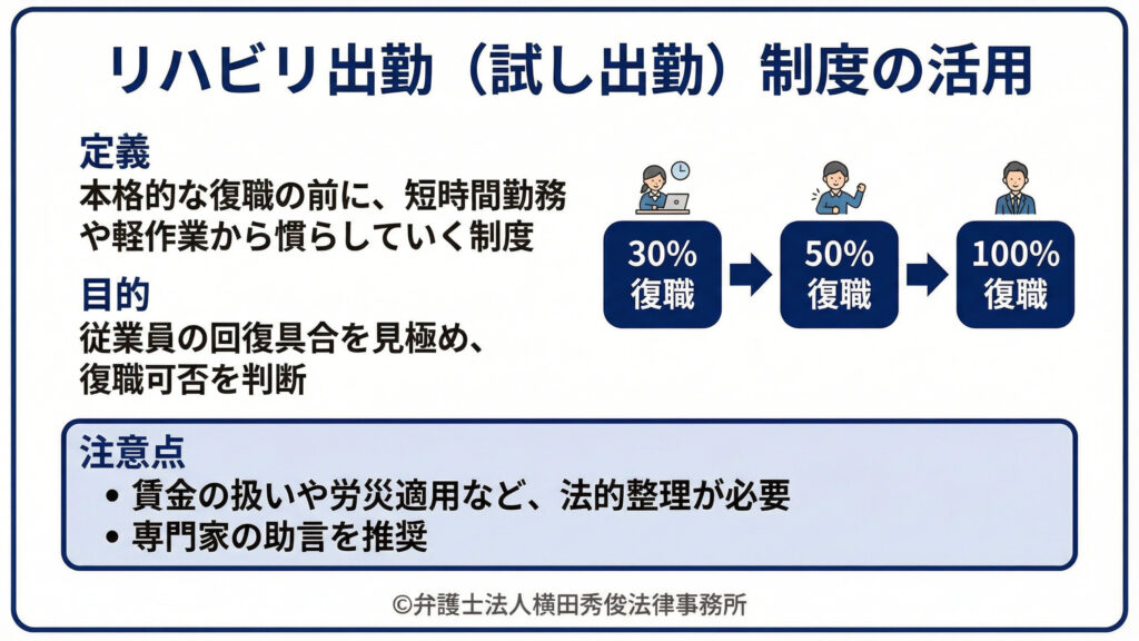 リハビリ出勤制度の活用