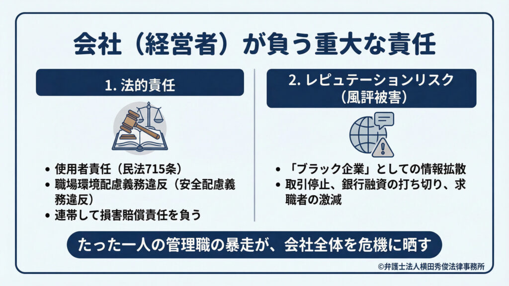 法的責任　風評被害