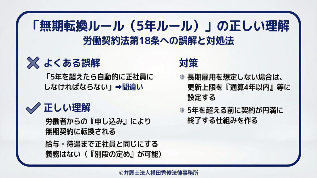 無期転換ルール(5年ルール) 労働契約法第18条