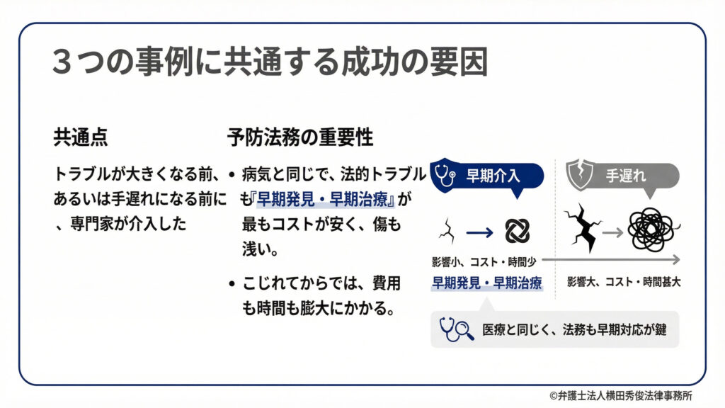 専門家の介入　早期発見・早期治療