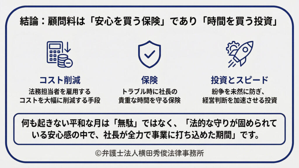 結論　顧問料は安心を買う保険であり時間を買う投資