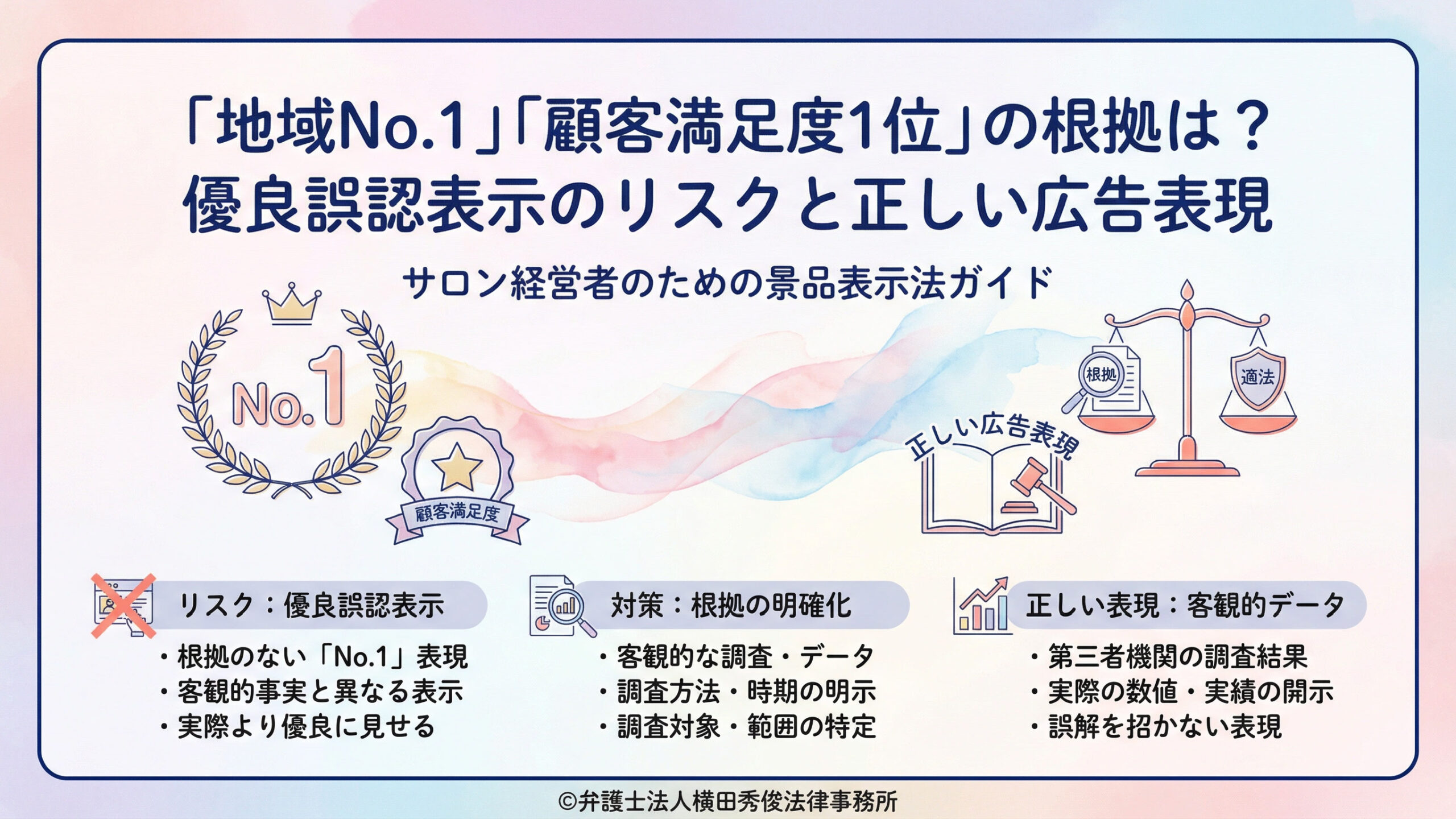 「地域No.1」「顧客満足度1位」の根拠は？優良誤認表示のリスクと正しい広告表現