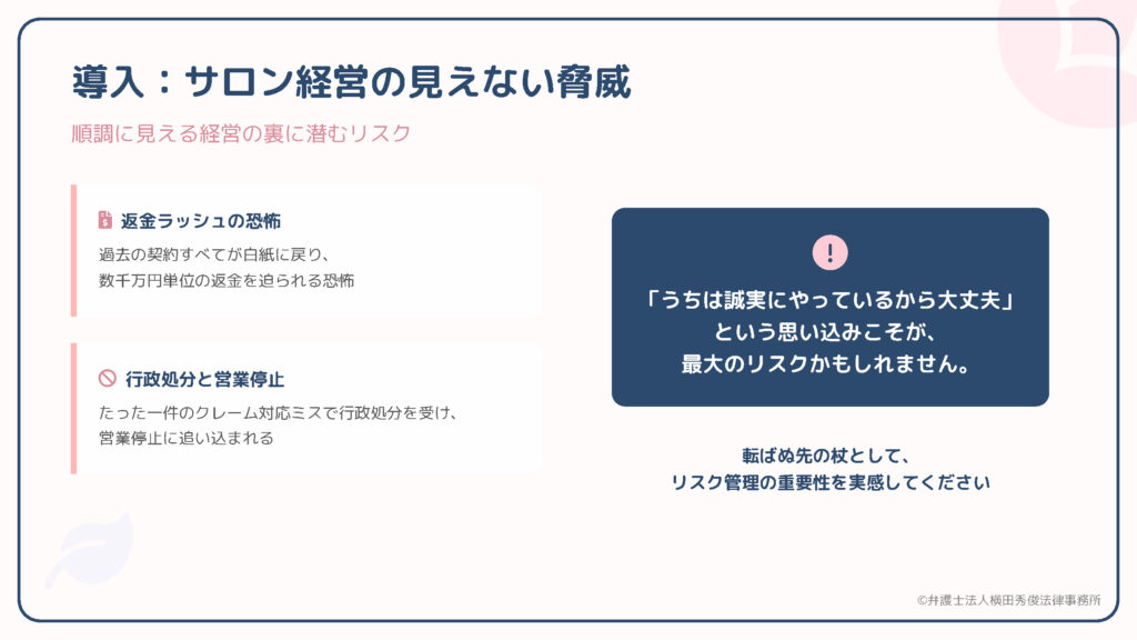 「導入:サロン経営の見えない脅威」。過去契約が白紙化し数千万円返金を迫られる恐怖、クレーム対応ミスで行政処分・営業停止の危険を提示。「誠実だから大丈夫」が最大リスクと警鐘。