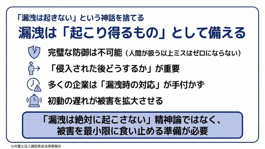 漏洩は「起こり得るもの」として備える