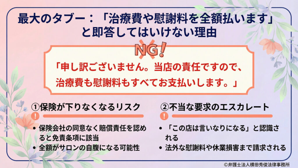 最大のタブーは「治療費も慰謝料も全額払う」と即答すること。保険会社の同意なく賠償責任を認めると免責となり得て、全額が自腹化する危険。さらに「言えば通る店」と見られ、不当な慰謝料や休業損害まで請求が拡大。