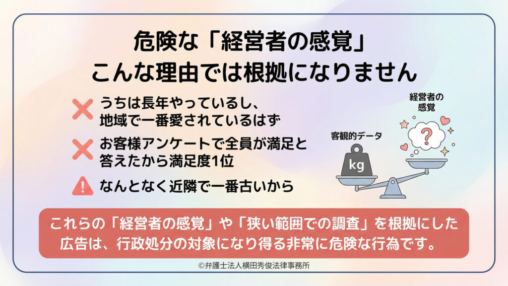 （危険な「経営者の感覚」）
「こんな理由では根拠にならない」として、長年営業・地域で愛されているはず等の主観、狭い範囲の満足アンケート、近隣で一番古い等を×で例示。客観的データとの対比イラスト付き。これらを根拠にした広告は行政処分対象になり得ると警告。