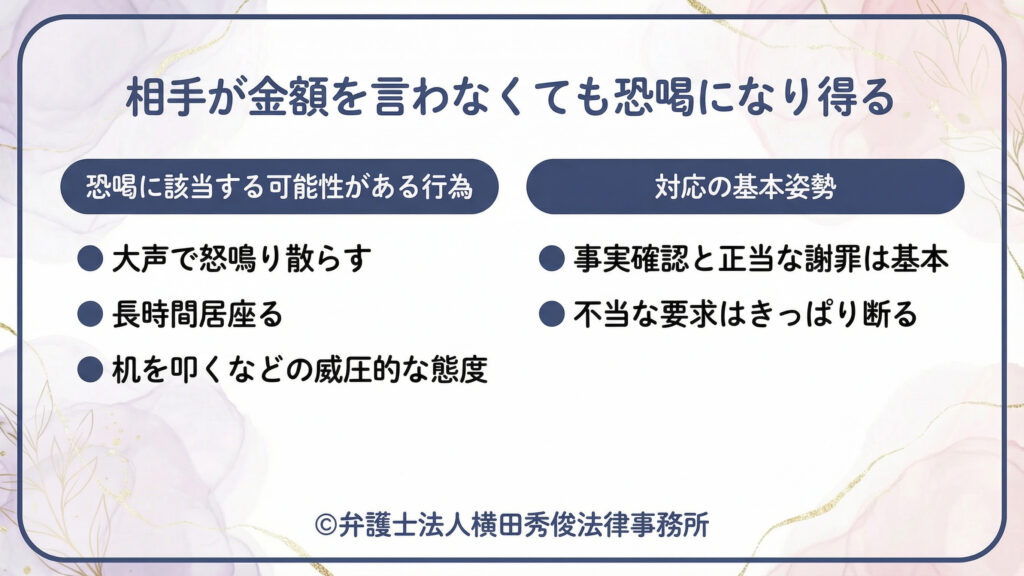 「相手が金額を言わなくても恐喝になり得る」。大声で怒鳴る、長時間居座る、机を叩く等は恐喝該当の可能性。対応は事実確認と正当な謝罪を基本に、不当要求は明確に断る姿勢を示す。
