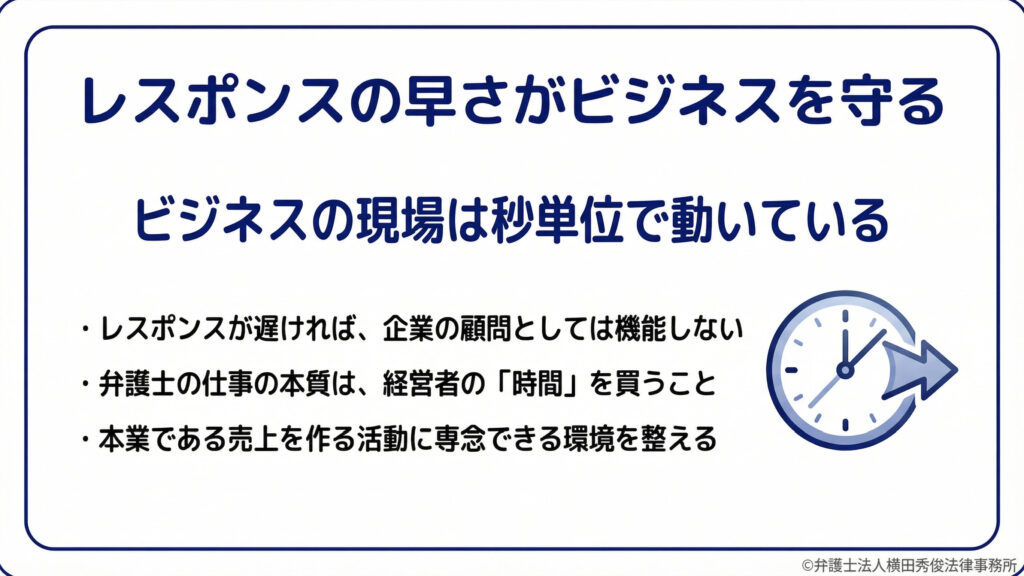レスポンスの早さがビジネスを守る。ビジネスの現場は秒単位で動いている。レスポンスが遅ければ顧問として機能しない。弁護士の仕事の本質は経営者の「時間」を買うこと。本業の売上を作る活動に専念できる環境を整える。