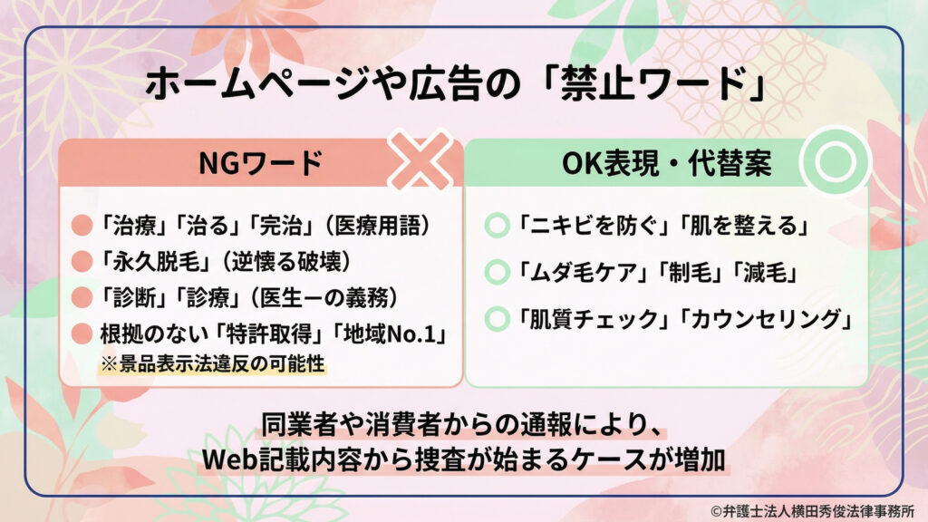 広告の禁止ワード一覧。治療・完治、永久脱毛、診断等はＮＧ。代替として肌を整える、制毛・減毛、カウンセリング等の表現例を提示。