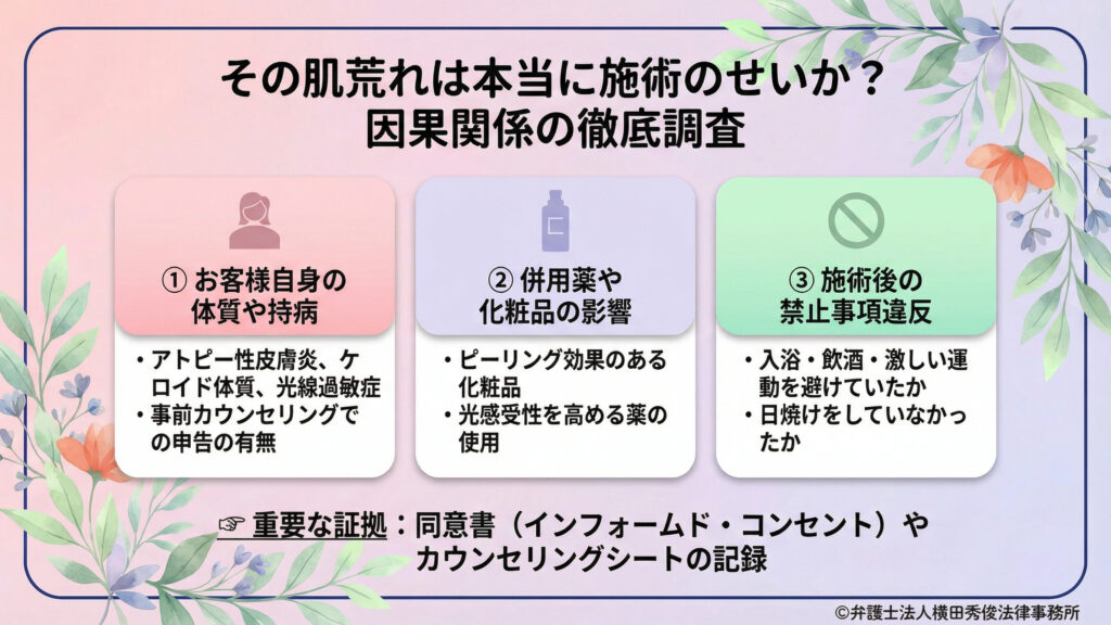 肌荒れが本当に施術のせいか、因果関係を徹底調査。お客様の体質・持病、事前申告の有無、併用薬や化粧品、施術後の入浴・飲酒・運動・日焼け等の禁止事項違反を確認。証拠は同意書とカウンセリング記録。