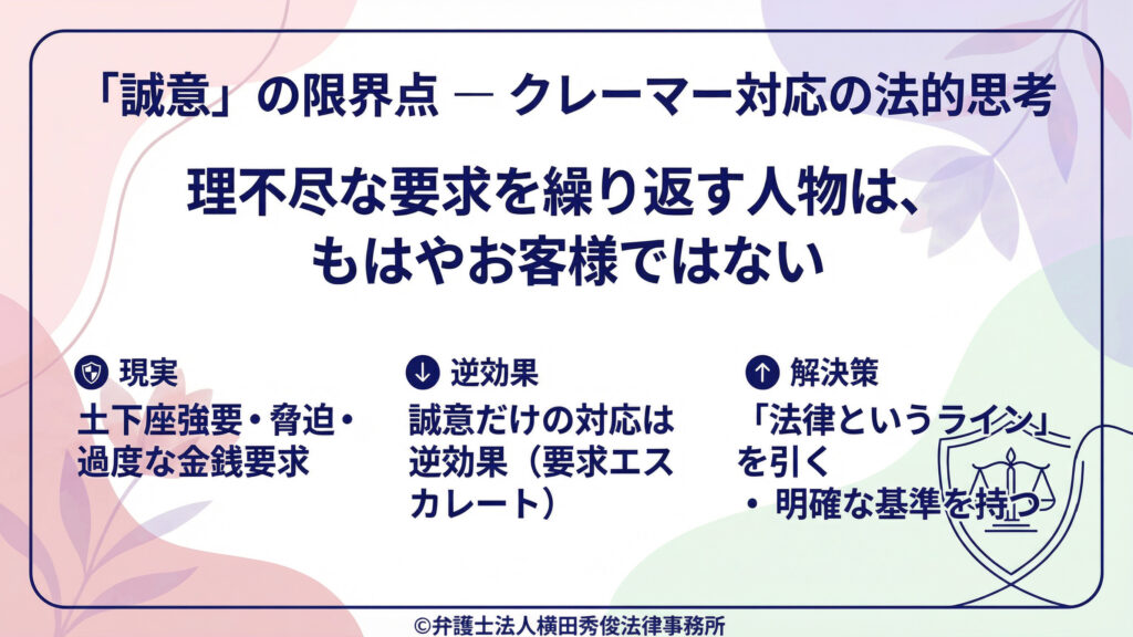 「誠意の限界点―クレーマー対応」。理不尽要求を繰り返す相手は顧客ではない。誠意対応は逆効果になり得るため、法律のラインで基準を明確化と示す。