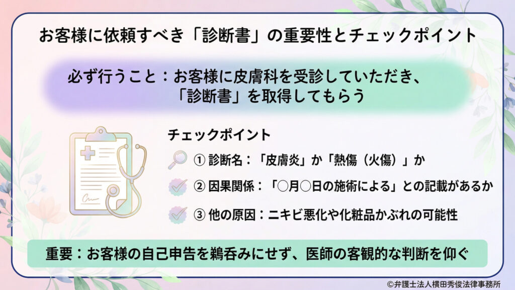 診断書の重要性。必ず皮膚科受診を依頼し、診断書を取得してもらう。診断名（皮膚炎か熱傷か）、施術日との因果関係の記載、ニキビ悪化や化粧品かぶれ等の他原因可能性をチェックし、自己申告に依存しない。