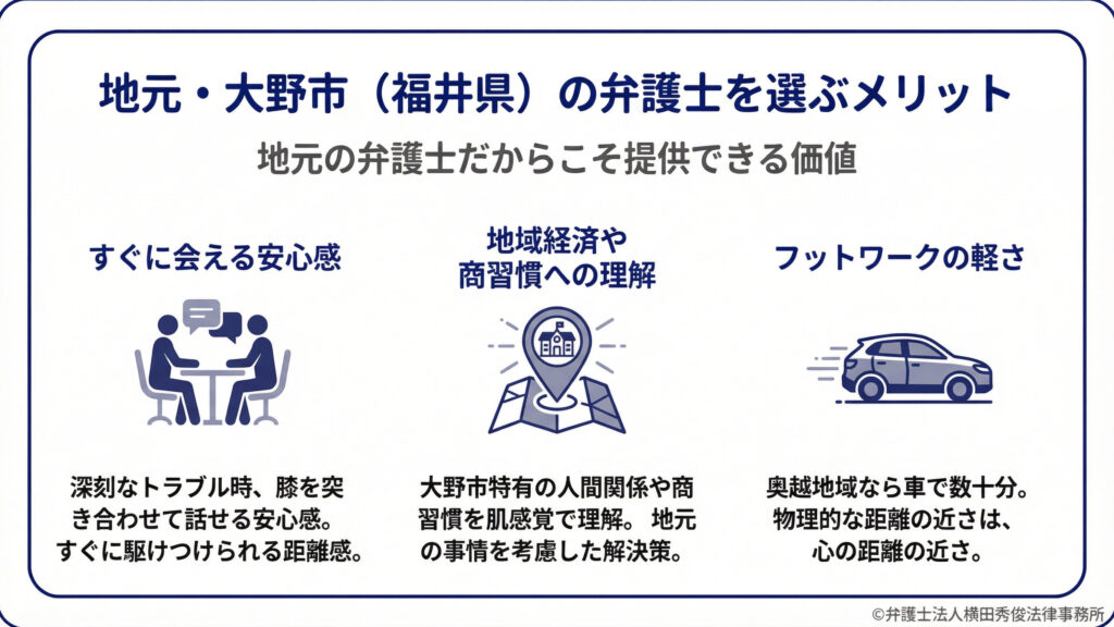 地元・大野市（福井県）の弁護士を選ぶメリット。地元だから提供できる価値として、すぐに会える安心感、地域経済や商習慣への理解、フットワークの軽さを示す。深刻なトラブル時に膝を突き合わせて話せる距離感、地元事情を踏まえた解決策、距離の近さは心の近さ。