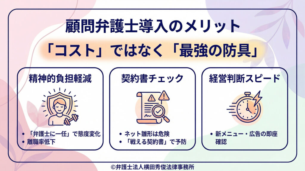 「顧問弁護士導入のメリット」。精神的負担軽減、ネット雛形の危険を踏まえ契約書を強化、判断スピード向上。新メニューや広告を即座に確認できる。