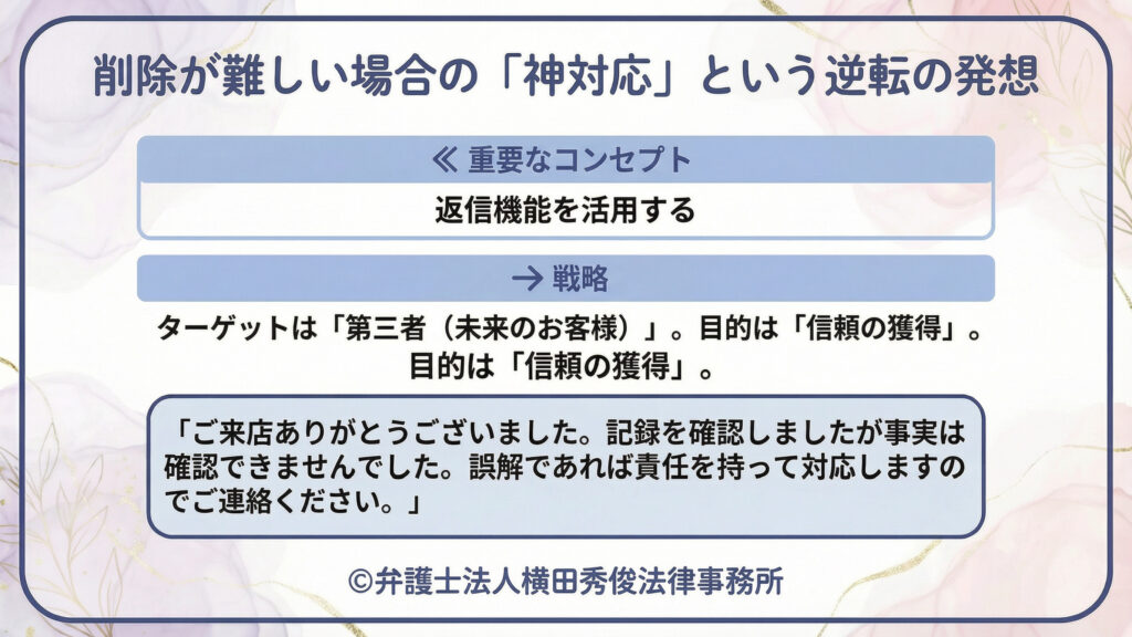 「削除が難しい場合の『神対応』という逆転の発想」。重要コンセプトは返信機能の活用。ターゲットは第三者(未来の顧客)で、目的は信頼獲得と明示。事実確認できない旨と、誤解なら責任対応する旨を丁寧に返信する例文を掲載。