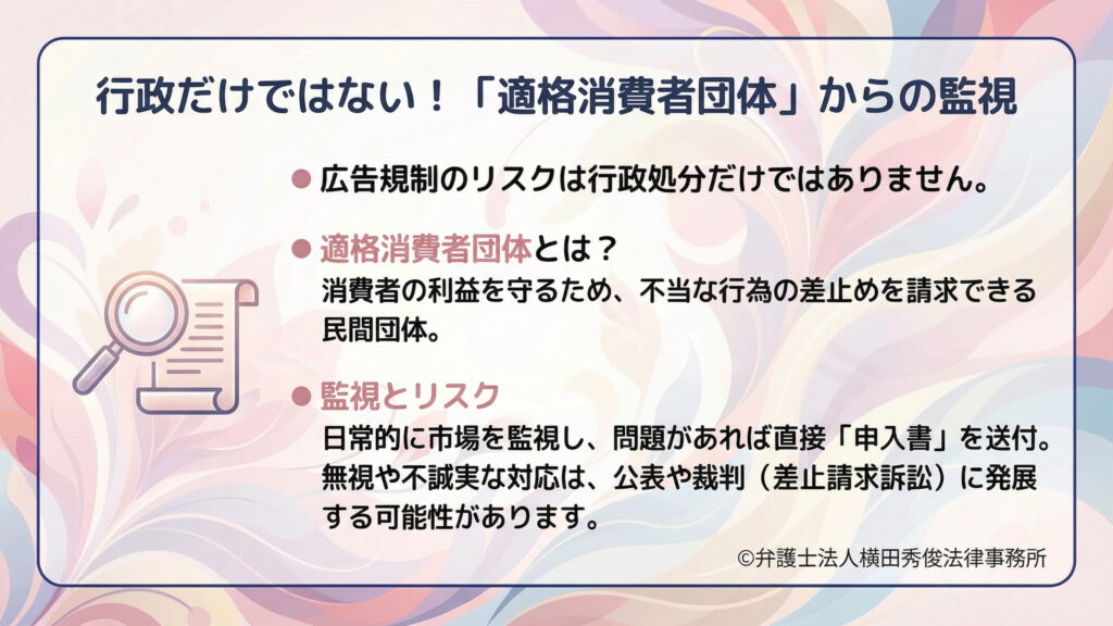 見出し「行政だけではない！『適格消費者団体』からの監視」。広告規制リスクは行政処分に限られないと述べ、適格消費者団体の定義（不当行為の差止め請求ができる民間団体）と、日常監視→問題あれば申入書送付、無視・不誠実対応で公表や差止請求訴訟に発展の可能性を説明。