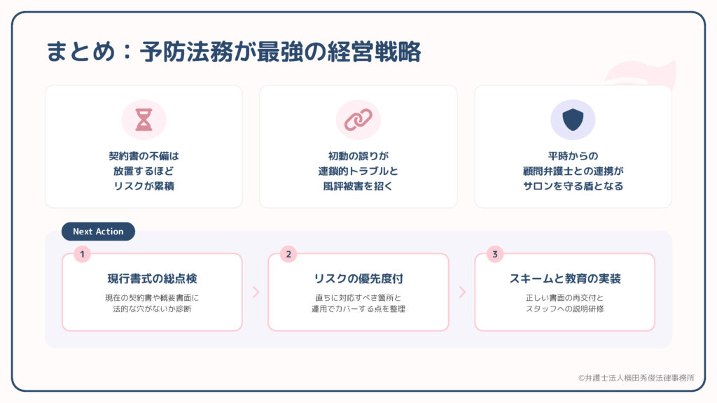 「まとめ:予防法務が最強の経営戦略」。契約書不備は放置ほど累積し、初動ミスは連鎖トラブルと風評被害に直結。平時から顧問弁護士と連携する重要性を示し、次の行動を3ステップで提示。