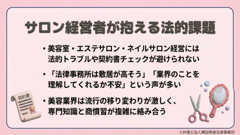 美容室やエステ、ネイルサロン経営における法的課題を説明するスライド。「法律事務所は敷居が高い」「業界への理解があるか不安」といった経営者の声を紹介。流行の移り変わりが激しい美容業界特有の専門知識と商慣習が複雑に絡み合う現状を、契約書やハサミなどのイラストと共に提示している。