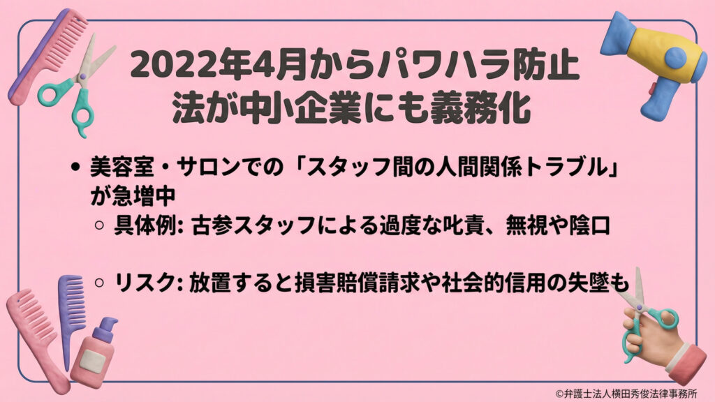 2022年4月から中小企業にも義務化されたパワハラ防止法を解説。美容室やサロンで急増する「スタッフ間の人間関係トラブル」に焦点を当て、古参スタッフによる過度な叱責や無視などの具体例を紹介。放置すると損害賠償請求や社会的信用の失墜といった経営リスクにつながることを警告する導入スライド。