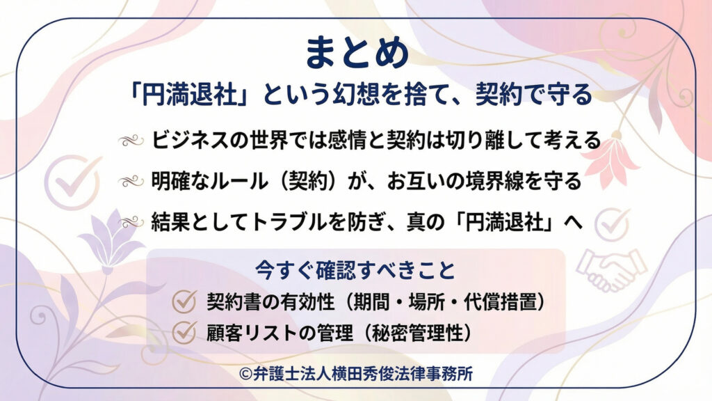 まとめスライド。『円満退社』という幻想を捨て、ビジネスでは感情と契約を切り離して考えるべきと強調。明確なルール（契約）が双方の境界線を守り、結果として独立・引き抜き等のトラブルを防いで真の円満退社へ導く。今すぐ確認すべき事項として、契約の有効性（期間・場所・代償措置）と顧客リスト管理（秘密管理性）を提示。
