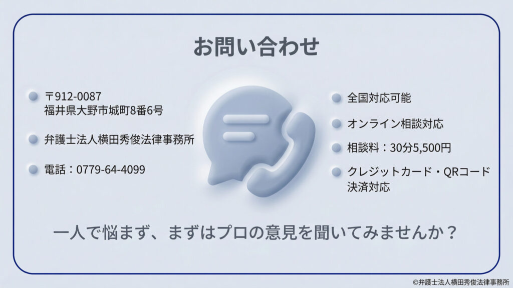 最終スライドは連絡先。福井県大野市の所在地、電話番号、相談料(30分5,500円)が記載されています。全国対応・オンライン相談可能・各種決済対応といった特徴を再掲し、「一人で悩まず、まずはプロの意見を聞いてみませんか?」というメッセージと共に、大きな電話のアイコンが中央に配置されています。