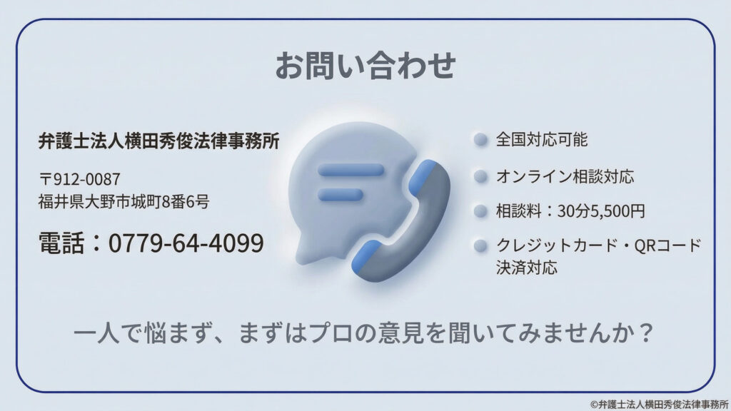 最終スライドは連絡先。福井県大野市の所在地、電話番号、相談料(30分5,500円)が記載されています。全国対応・オンライン相談可能・各種決済対応といった特徴を再掲し、「一人で悩まず、まずはプロの意見を聞いてみませんか?」というメッセージと共に、大きな電話のアイコンが中央に配置されています。