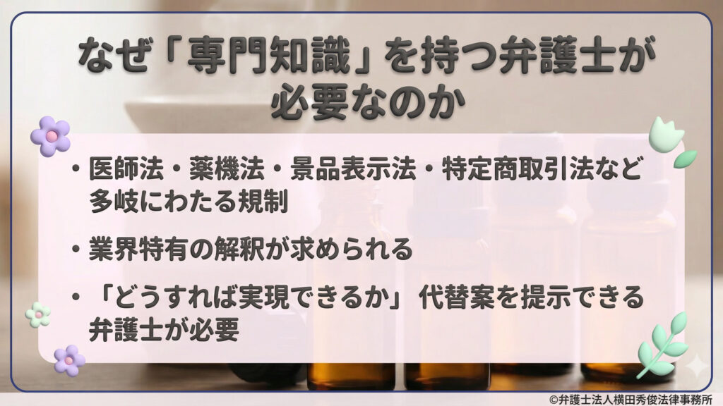 美容業界における専門知識の重要性を説くスライド。医師法、薬機法、景品表示法などの多岐にわたる規制に対し、業界特有の解釈が必要であることを指摘。単なる法的判断だけでなく、ビジネスを実現するための「代替案」を提示できるパートナーが必要であることを、アロマオイルの画像を背景に説明している。