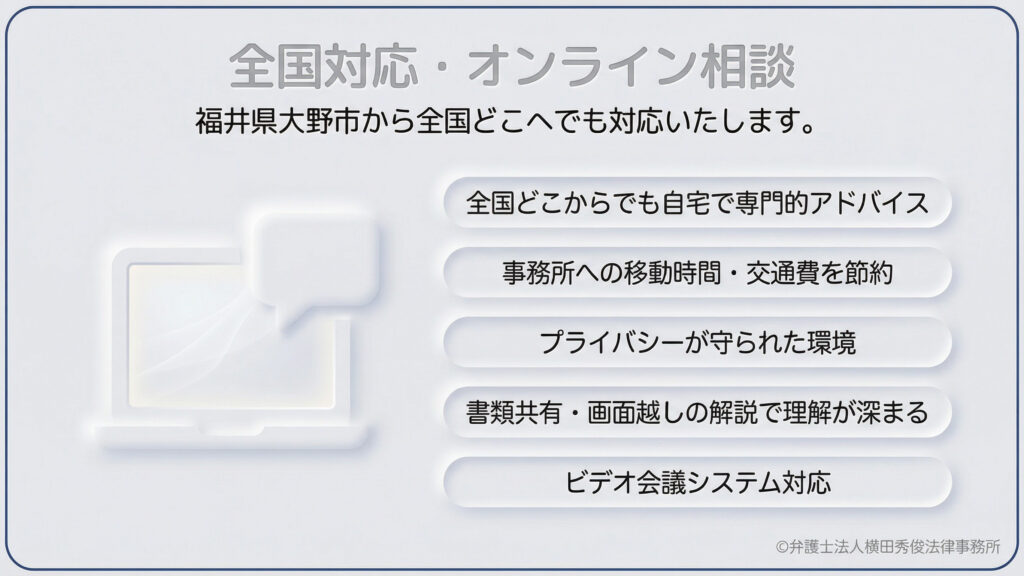 全国どこからでも相談可能な体制を説明。福井県大野市からオンラインで対応する旨が記され、メリットとして「自宅で専門的アドバイス」「移動時間・交通費の節約」「プライバシーの確保」「画面越しでの書類共有と解説」「ビデオ会議システム対応」の5点が、パソコンのイラストと共にリスト形式で紹介されています。