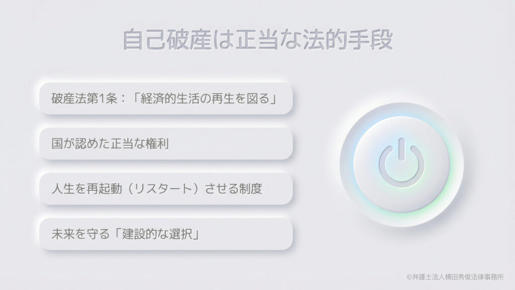 「自己破産は正当な法的手段」という見出し。破産法第1条に「経済的生活の再生を図る」とある通り、国が認めた正当な権利であることを説明。人生をリスタートさせるための制度であり、未来を守るための「建設的な選択」であると強調しています。右側には光る電源ボタンのグラフィックが配置されています。