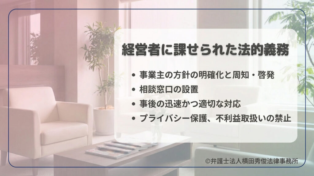 経営者に課せられた4つの法的義務を提示。1.事業主の方針の明確化と周知・啓発、2.相談窓口の設置、3.事後の迅速かつ適切な対応、4.プライバシー保護と不利益取扱いの禁止。ハラスメント発生時に経営者が組織として取り組むべき具体的な責務を、落ち着いたサロンの背景画像とともに整理している。