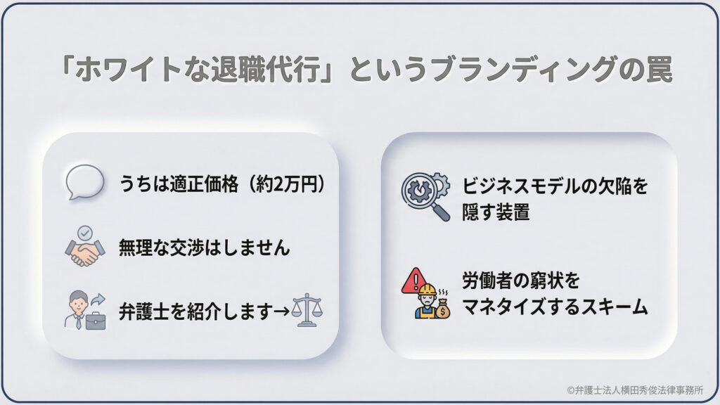 「ホワイトな退職代行」というブランディングの罠を解説。適正価格や弁護士紹介を謳う裏側には、ビジネスモデルの欠陥を隠し、労働者の窮状をマネタイズするスキームが潜んでいる可能性を示唆している。