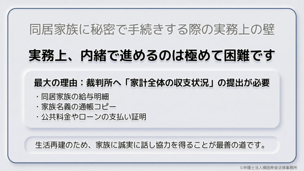 タイトル「同居家族に秘密で手続きする際の実務上の壁」。同居人に内緒で進めるのは「極めて困難」と明記。最大の理由は、裁判所へ「家計全体の収支状況」を出す必要があり、家族の給与明細、通帳コピー、光熱費の支払い証明等が不可欠なため。再建のためには誠実な話し合いと協力が最善であると説いている。