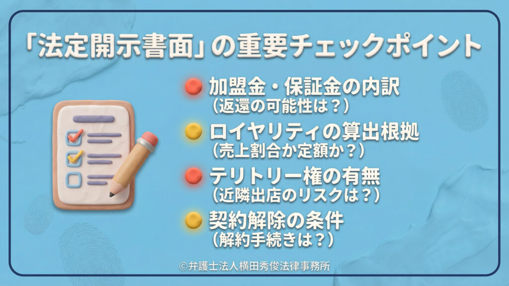 「法定開示書面」の重要チェックポイント 契約前に確認すべき4つの重要事項を解説。1.加盟金・保証金の内訳と返還可能性、2.ロイヤリティの算出根拠（売上比か定額か）、3.テリトリー権（近隣出店リスク）の有無、4.契約解除の条件と手続き。チェックリストのイラストで分かりやすく図解。