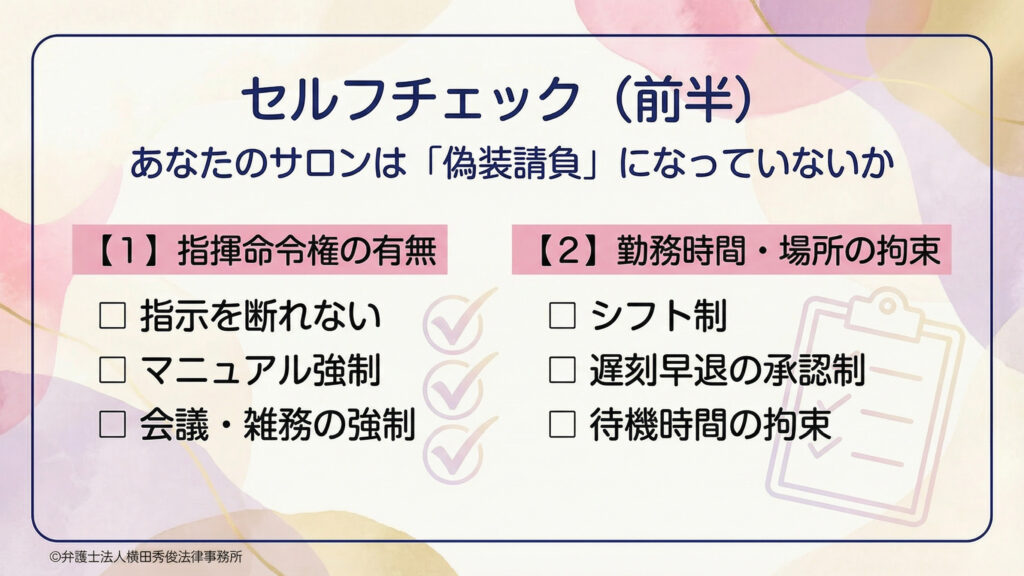 セルフチェック(前半)。「あなたのサロンは偽装請負になっていないか」として、(1)指揮命令権の有無:指示を断れない、マニュアル強制、会議・雑務の強制。(2)勤務時間・場所の拘束:シフト制、遅刻早退の承認制、待機時間の拘束。左右に見出し、チェックボックス形式で整理し確認を促す。該当があれば実態は雇用に近い可能性を示す。